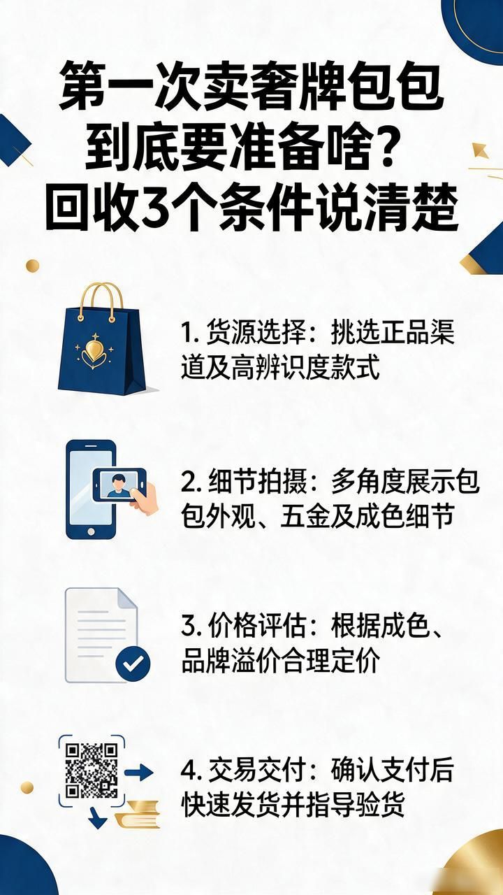 奢侈品品牌包包回收_奢牌包包回收需要什么条件_奢侈品包包回收需要什么